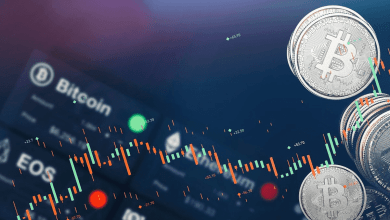 How to trade forex and bitcoin 2023