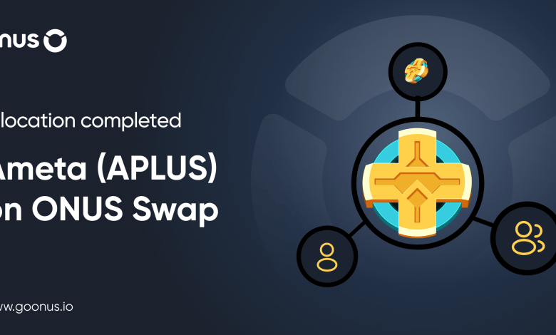 What is the APLUS/AMETA cryptocurrency project?