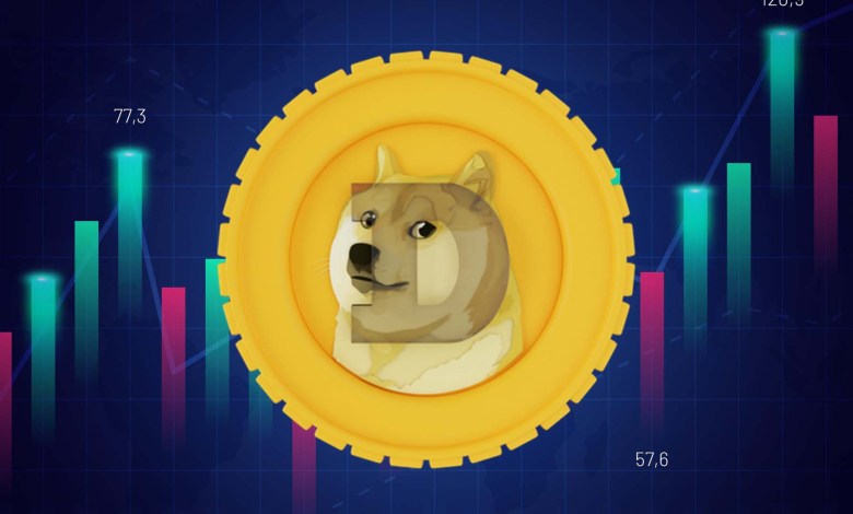 Doge Coin price to double in November